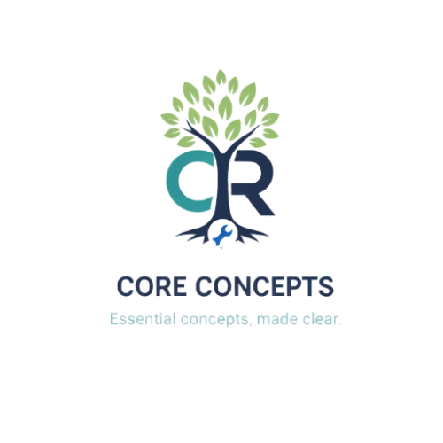 Core Concepts logo